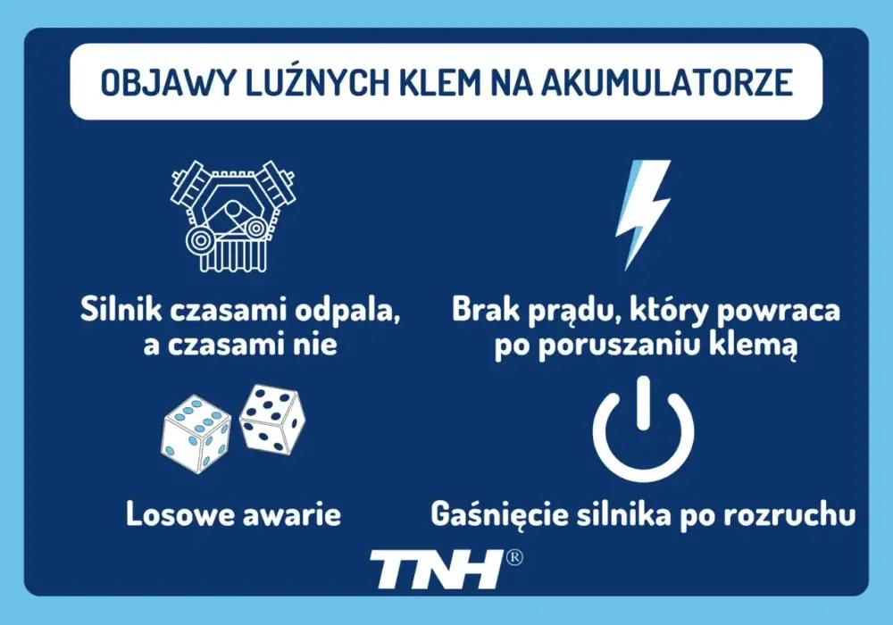Luźne klemy akumulatora: objawy, naprawa i zapobieganie