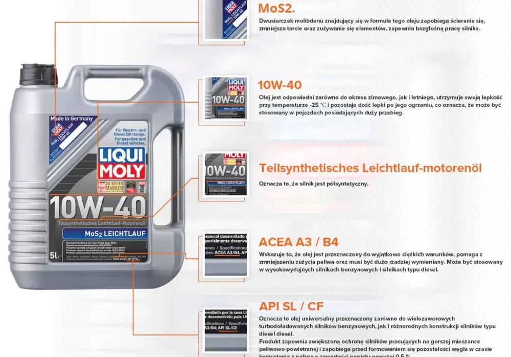 Liqui Moly vs Motul: który olej silnikowy wybrać i uniknąć błędów?