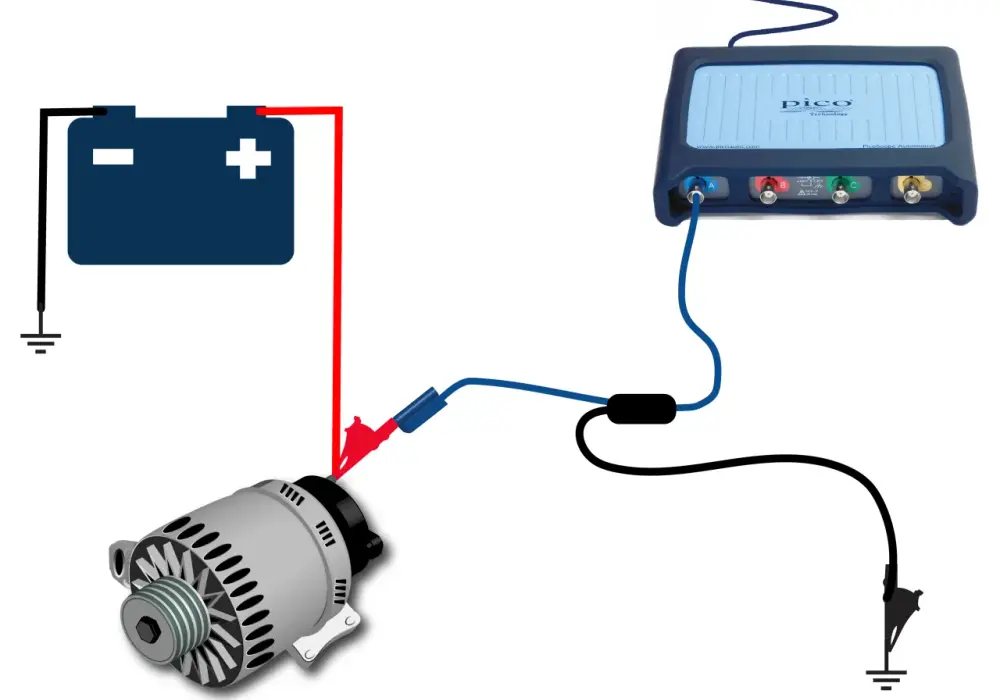 Czy alternator rozładowuje akumulator? Wyjaśniamy paradoks i diagnozę