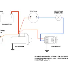 Jak prawidłowo zamontować alternator w C 330 – uniknij błędów i oszczędź czas