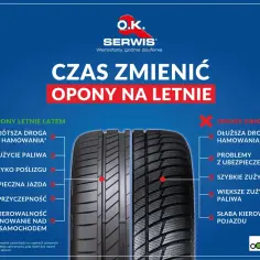 Opony letnie zapewniają krótszą drogę hamowania, mniejsze zużycie paliwa i lepszą przyczepność. Dowiedz się, ile kilometrów wytrzymują opony letnie.