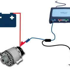 Schemat połączenia akumulatora, alternatora i oscyloskopu PicoScope. Pokazuje, kiedy alternator rozładowuje akumulator.
