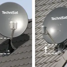 Dwie anteny satelitarne TechniSat na dachu. Wymiana anteny dachowej może wymagać regulacji wysokości mocowania.