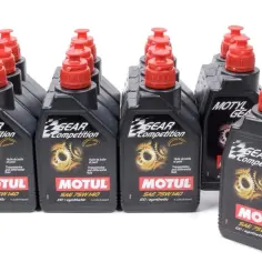 Motul 75W140 – właściwości, zastosowanie i opinie, które musisz znać
