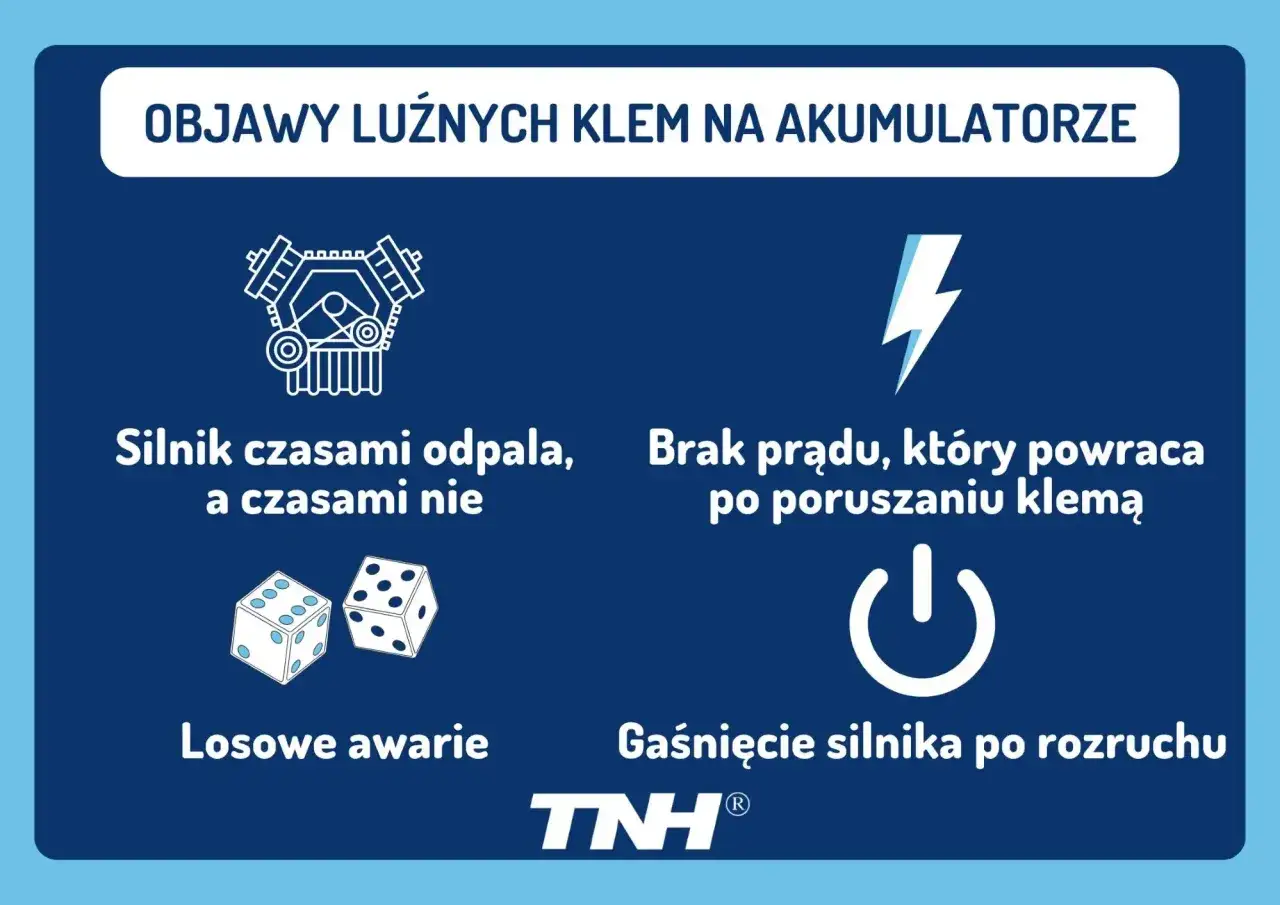 Objawy luźnych klem na akumulatorze: silnik odpala losowo, brak prądu, gaśnięcie silnika po rozruchu.