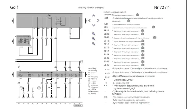 Schemat radia Golf 5: Quadlock, CAN-BUS i problemy z montażem