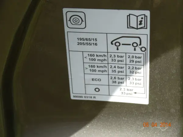 Ciśnienie w oponach 195/65 R15 zimą: Jakie ustawić?