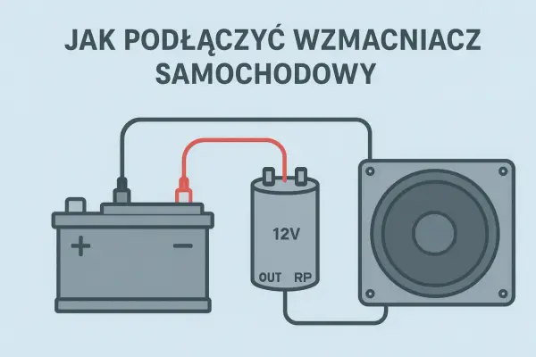 Jak podłączyć wzmacniacz w aucie? Poradnik krok po kroku